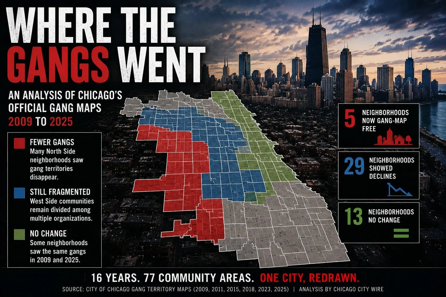 Chicago Redrawn: Gang territories disappear from Lincoln Park, Lake View and North Center on city’s official maps