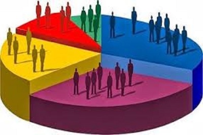 Medium census